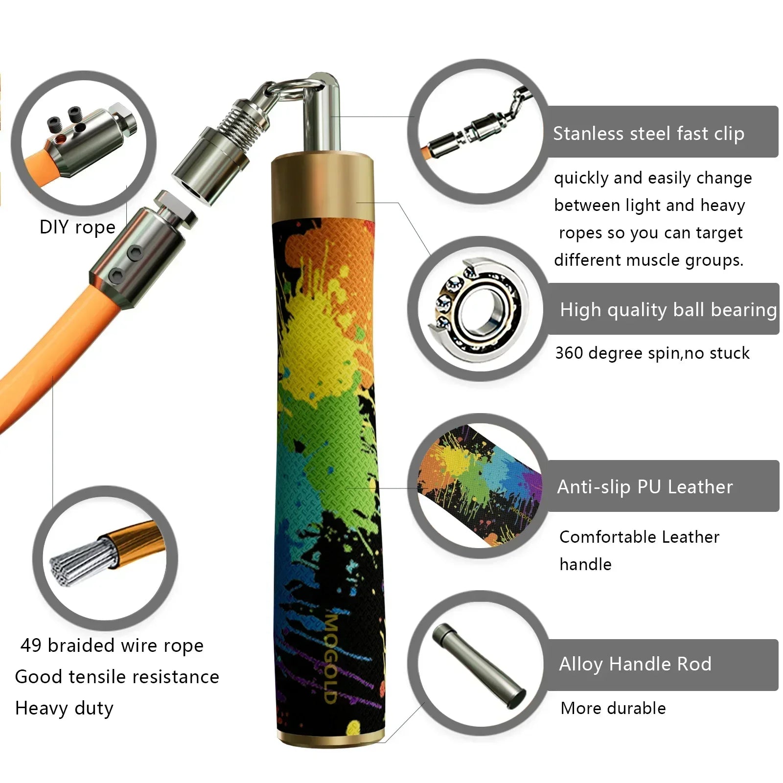 MOGOLD Pro Jump Rope - Designer Graffiti Edition for Elite Training